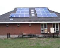 Groothandel zonnepanelen installateurs